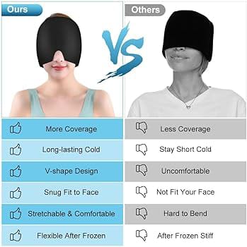 migraine cap